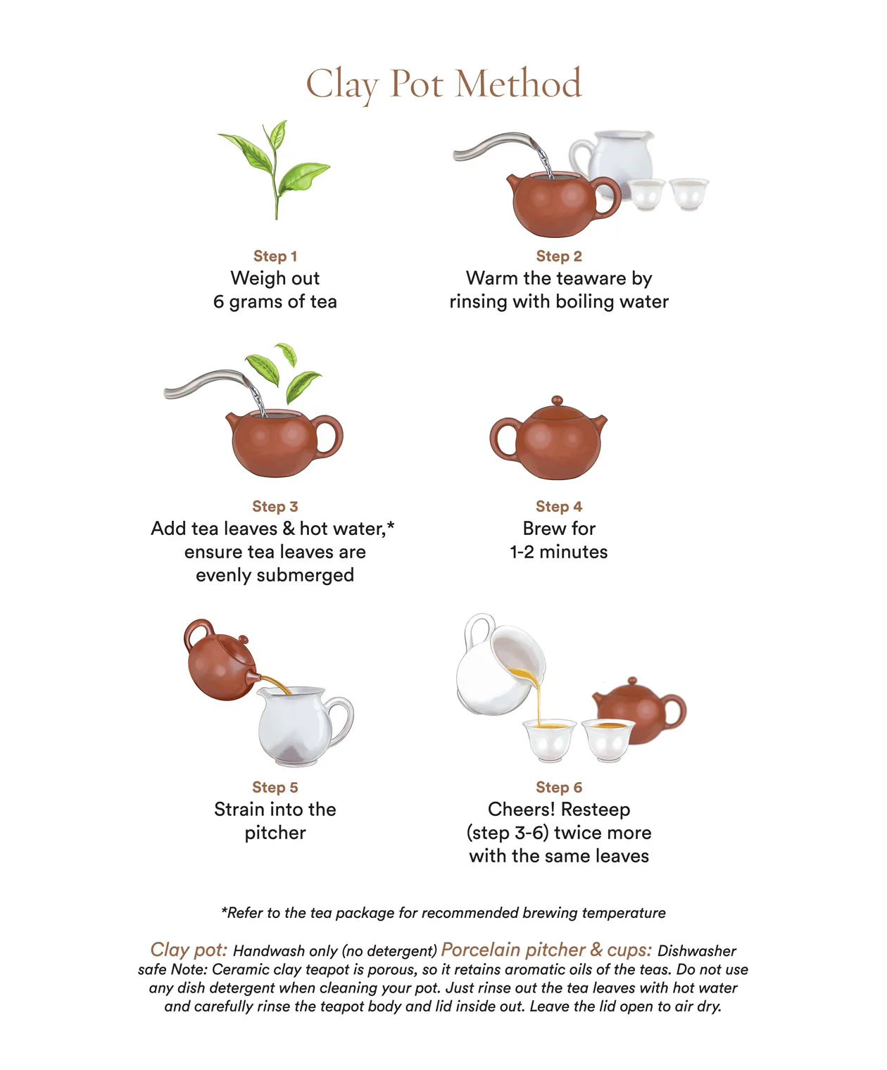 Té Company Brewing Set - Image 4